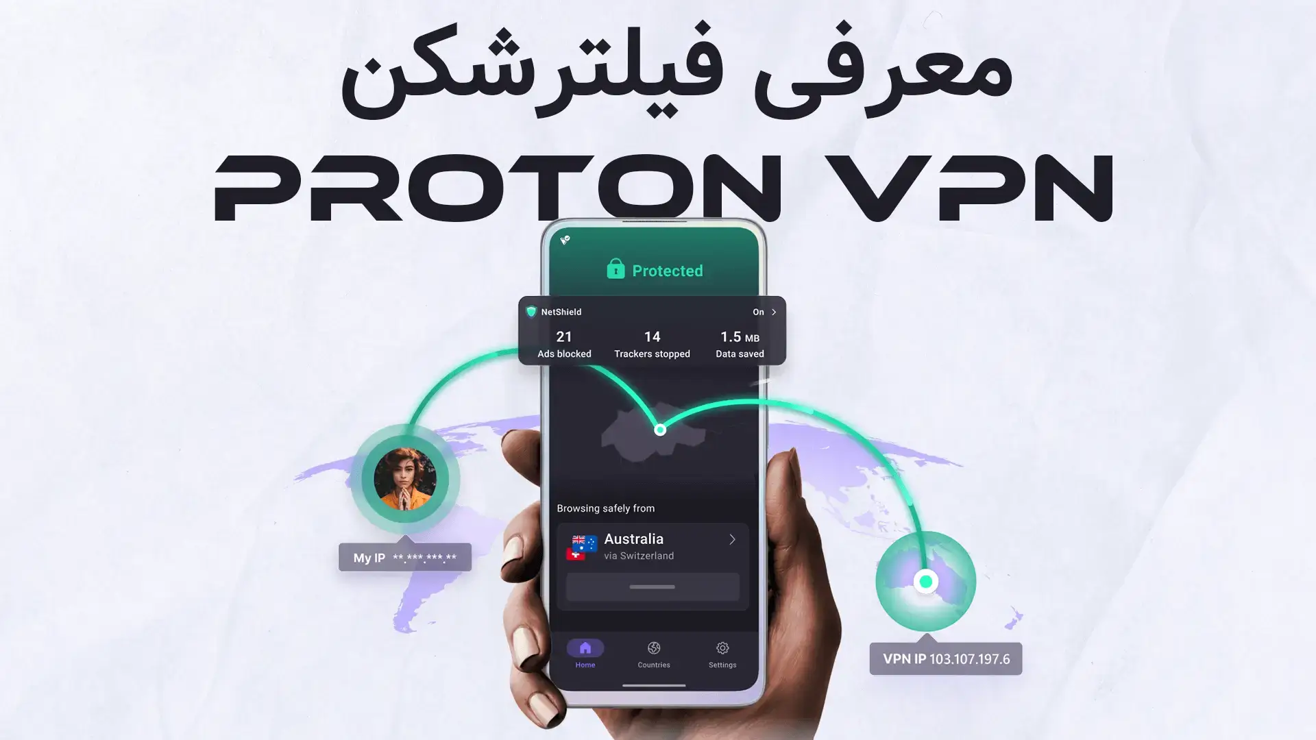 معرفی پروتون وی پی ان