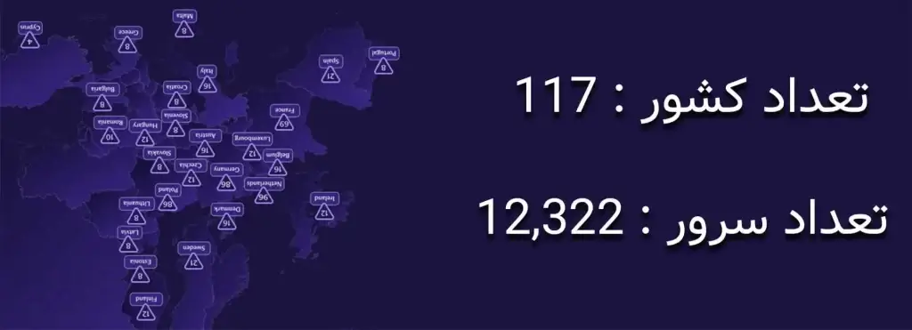 تعدا کشور و سرور های پروتون وی پی ان