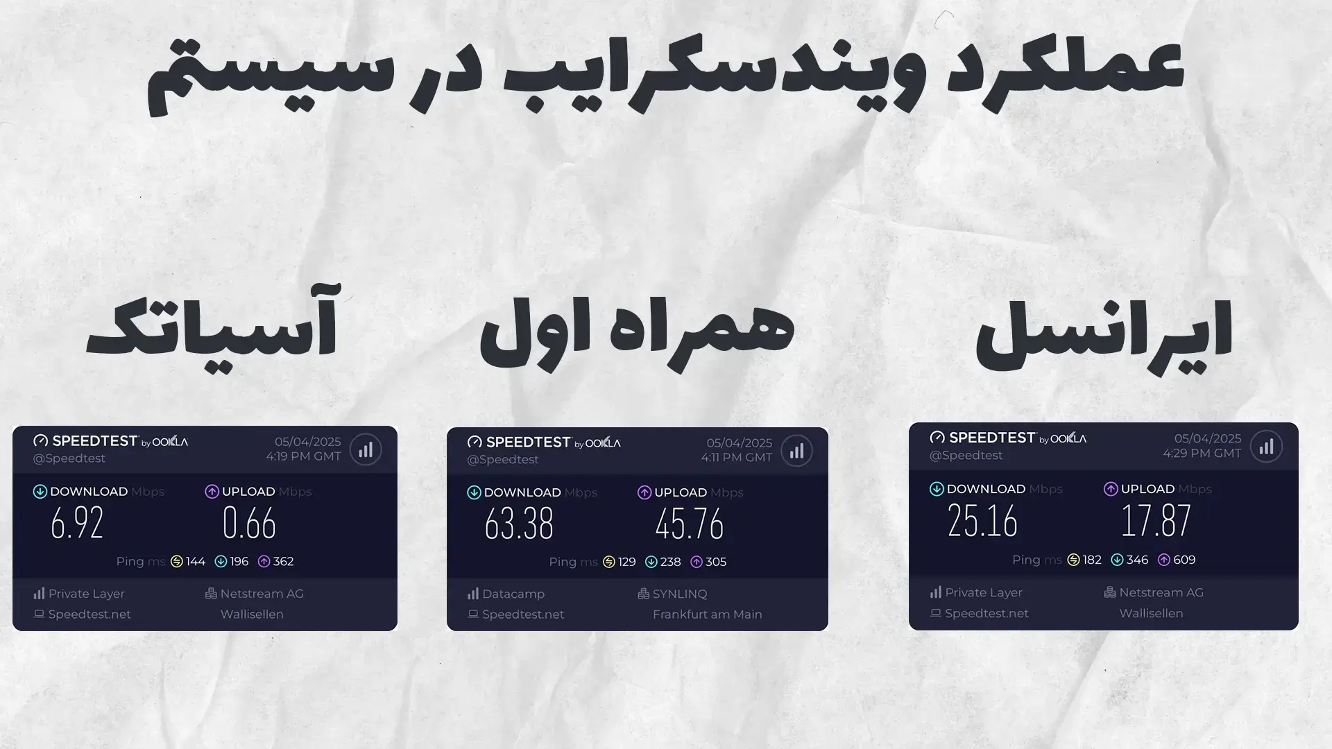 تست سرعت اکانت windscribe در سیستم