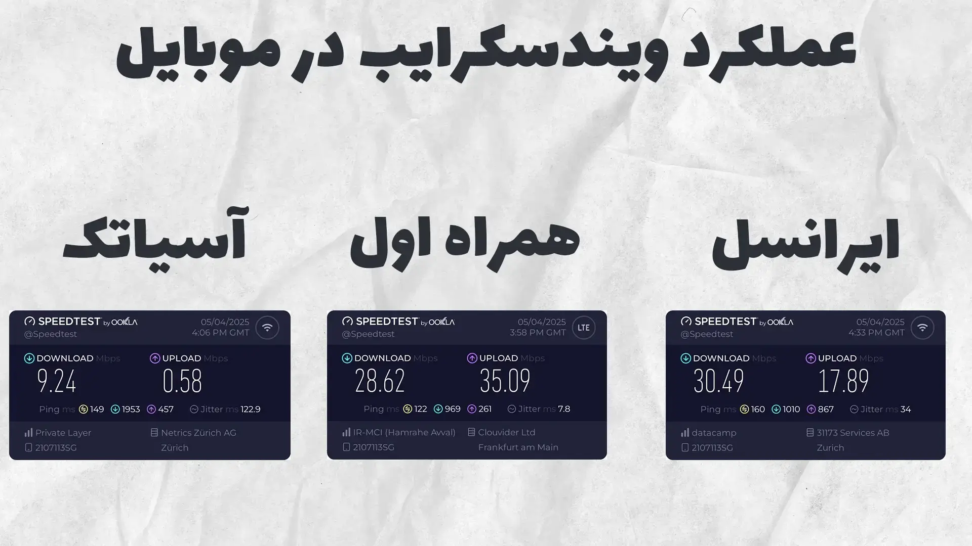 تست سرعت اکانت windscribe در موبایل