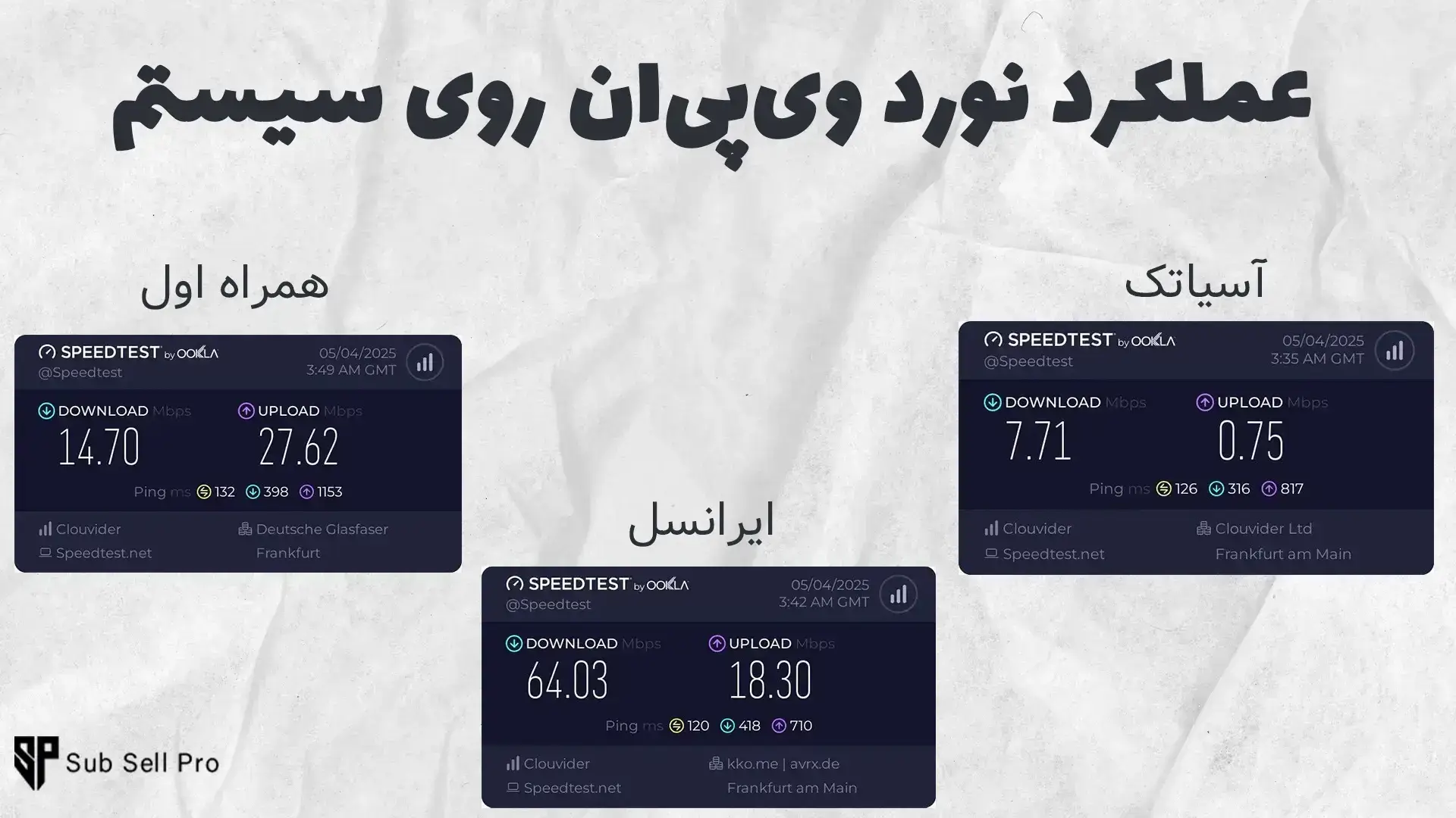 تست سرعت نورد وی پی ان روی سیستم