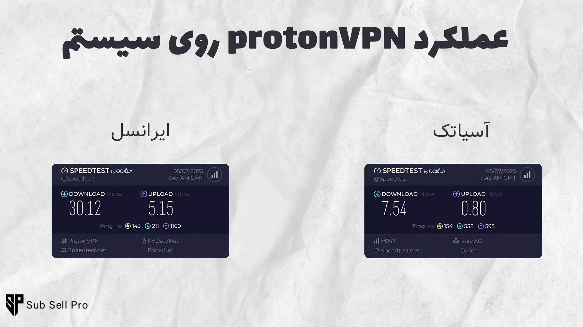تست فیلترشکن پروتون وی پی ان روی سیستم