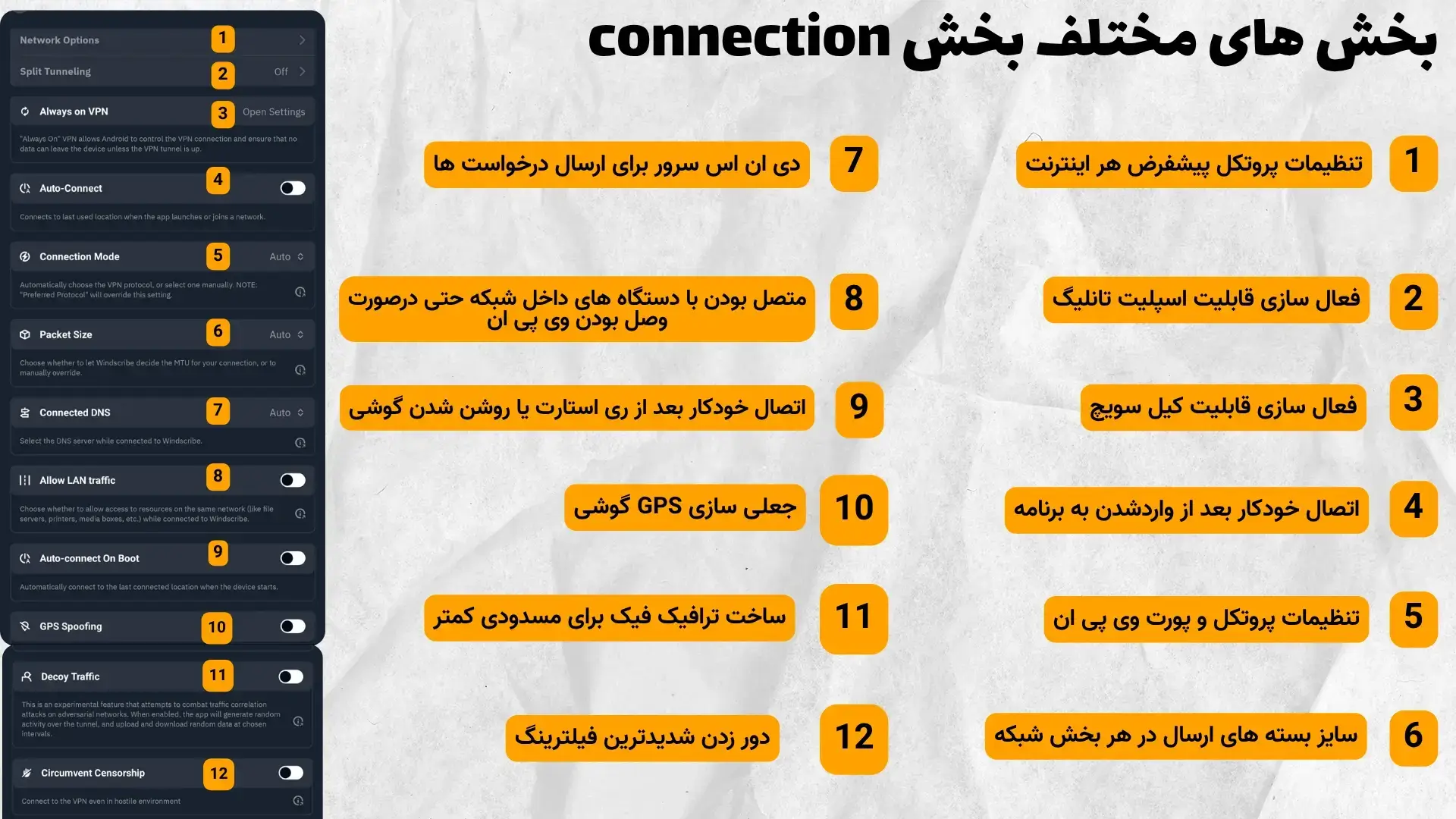 بررسی تمامی بخش های صفحه connection فیلترشکن ویندسکرایب گوشی